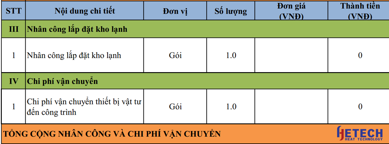 báo giá nhân công lắp đặt và chi phí vận chuyển